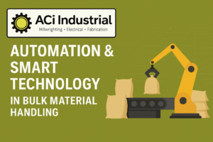 ACi Industrial graphic showing automation and smart technology in bulk material handling, featuring a robotic arm transferring bags on a conveyor.
